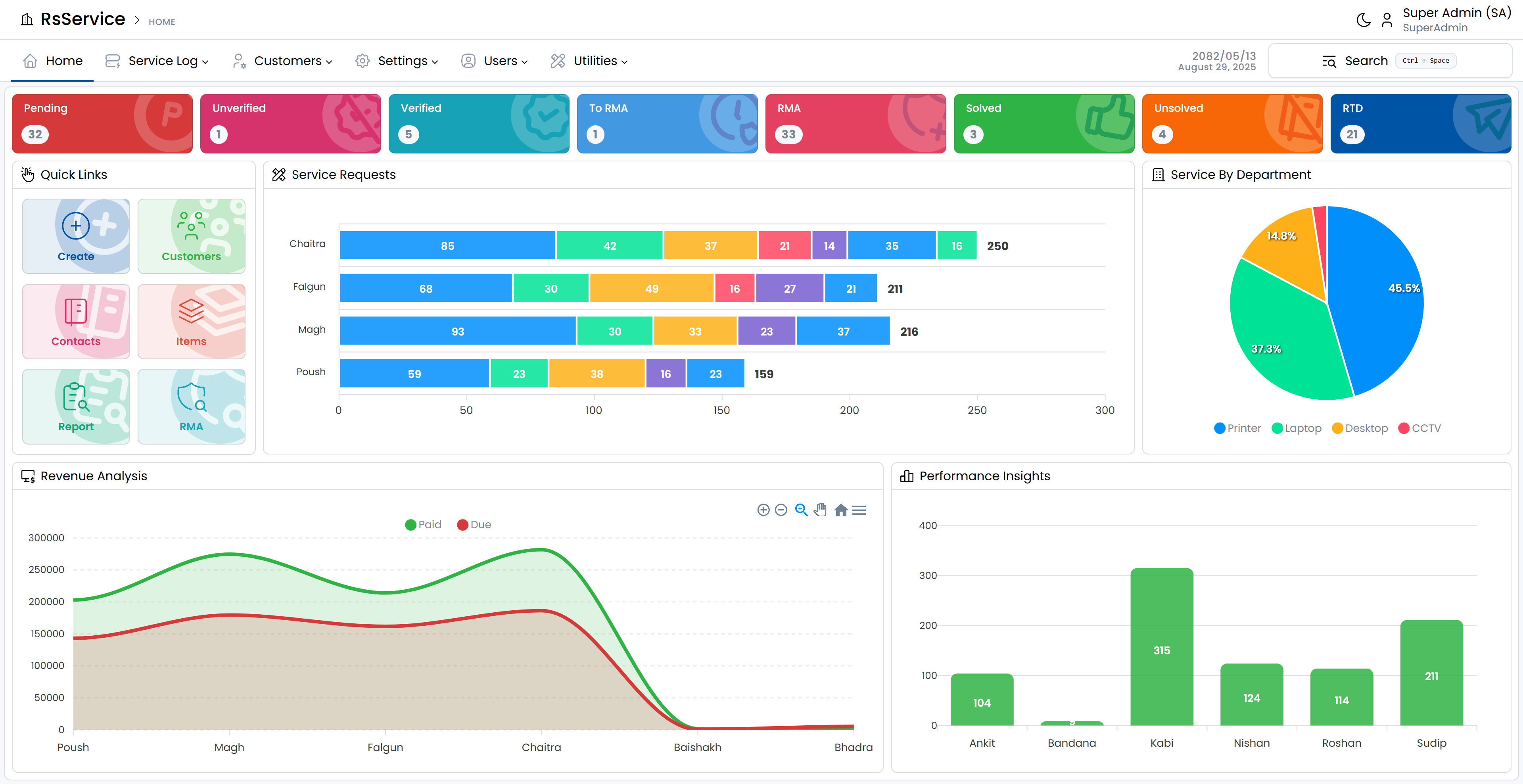 Rs Service management platform